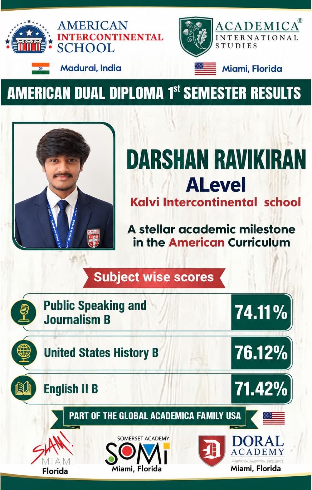 American Dual Diploma Semester Result  - 2026
